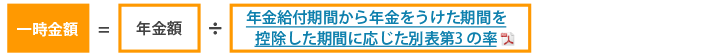 ⼀時⾦額＝年⾦額輪環÷年⾦給付期間から年⾦をうけた期間を控除した期間に応じた別表第3の率×⼀時⾦の選択割合